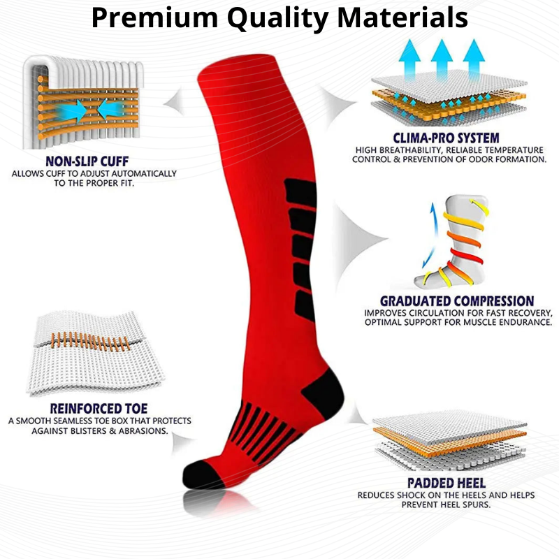 Compression Socks for Women & Men 20-30 mmHg Best Support for Pain Relief Athletic Running Hiking Sports Varicose Veins