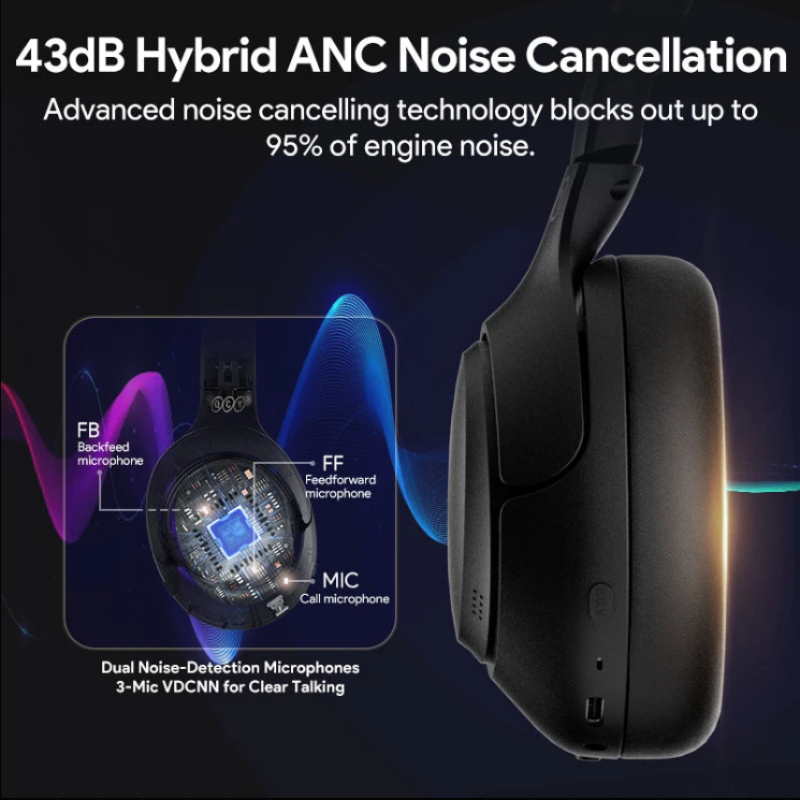 Hi-Res ANC Audio Wireless Headphones 43dB USB-C Audio iOS Android Up to 60 Hrs Battery Life