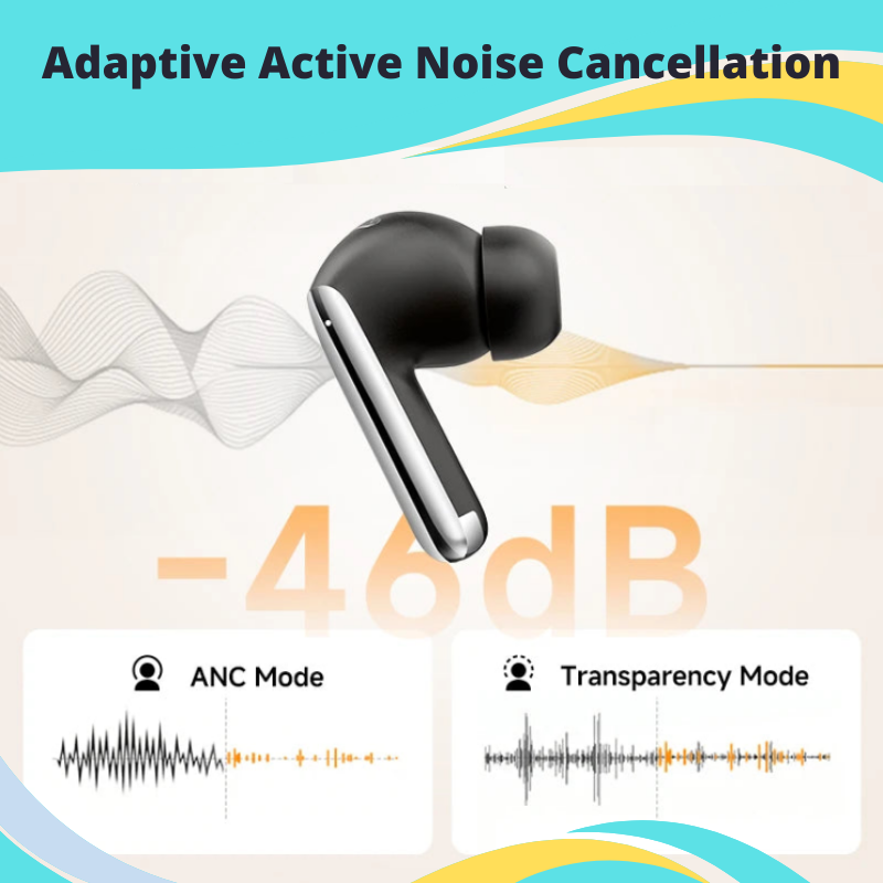 Pro ANC Earbuds Bluetooth 5.3 Wireless 46dB Hybrid ANC Hi-Res LDAC Earbuds 6 Mic Headphones 34H in-Ear Detection