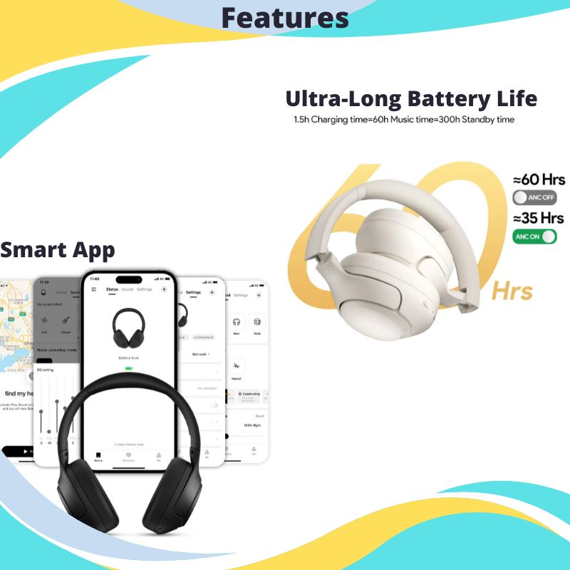 Hi-Res ANC Audio Wireless Headphones 43dB USB-C Audio iOS Android Up to 60 Hrs Battery Life