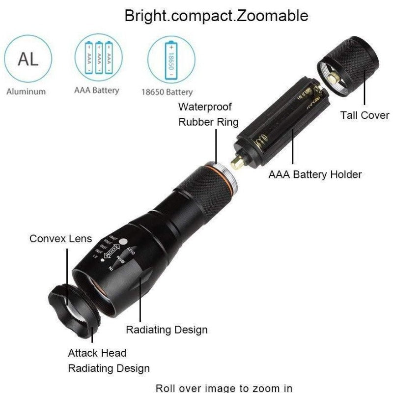 SUPER Bright Multi Use Bike Light, 12000 Lumens, 5 Modes, ZOOM, Waterproof And Easy Recharge-Bike Accessories-Fit Sports 