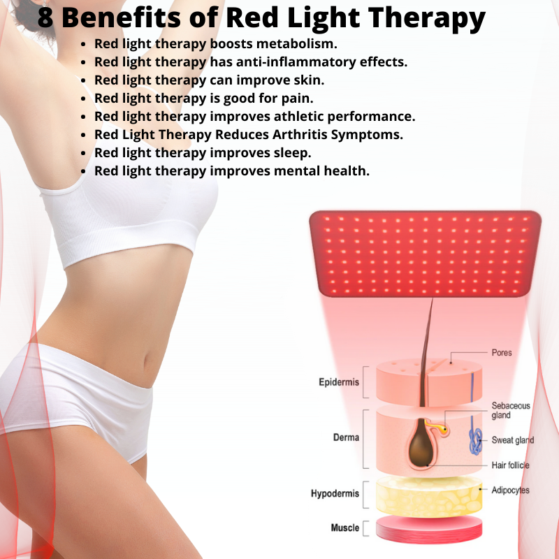 Red Light Therapy Belt 850nm 660nm Infrared Light Belt Back Pain Relief Wrap Burn Fat Belt Slimming Machine Waist Heat Pad Full Body