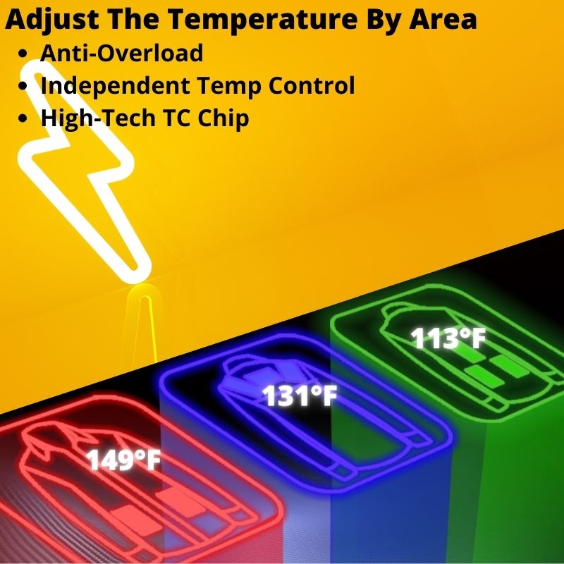 Heated Vest 8 Heating Zones 3 Heating Levels Lightweight Heated Jacket Unisex