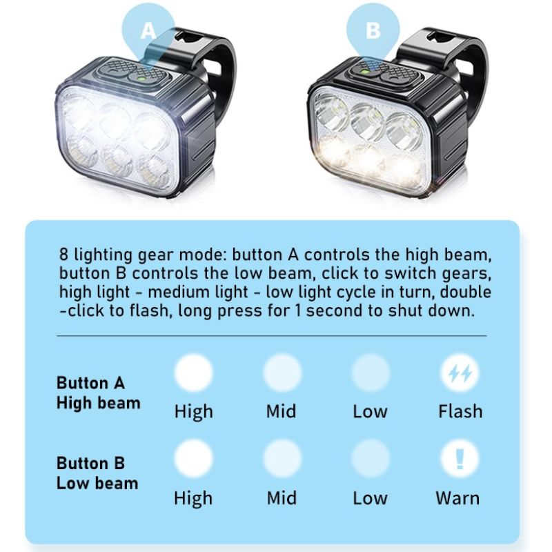 6 Leds Bright Bike Light Rechargeable 1100mAh Battery Waterproof With 12 mode Head light and 8 mode Tail Light